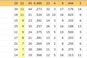 澳门·银河娱乐-老夫聊发少年狂！22+20+7 你永远可以相信詹姆斯