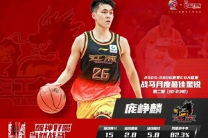 澳门·银河娱乐-CBA官宣：庞峥麟蝉联月最佳星锐奖 还入选全明星首发+男篮集训队